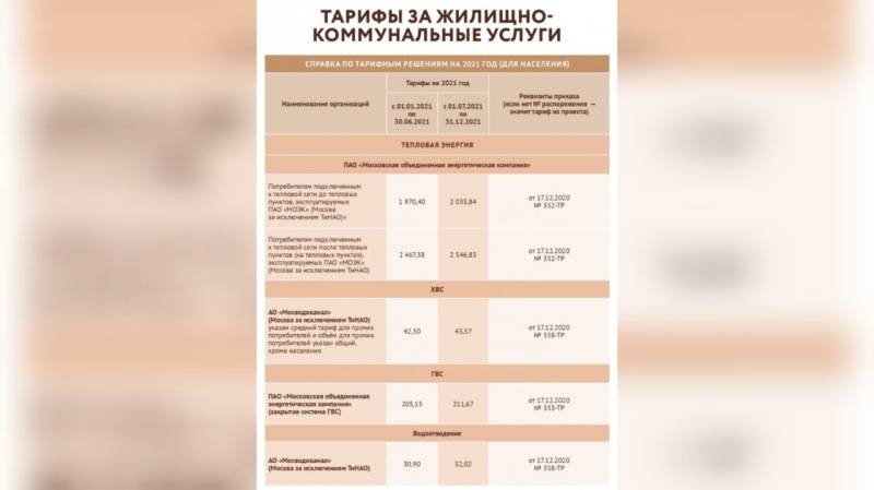 Почему обычные семьи в Калининграде платят по 15 тысяч за коммунальные услуги?