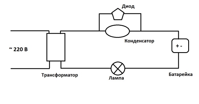 Как можно зарядить обычные батарейки без использования специальных устройств для дома и дачи,поделки