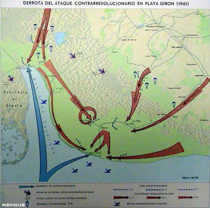Американский подарок Кубе. «Червяки» в заливе Свиней история