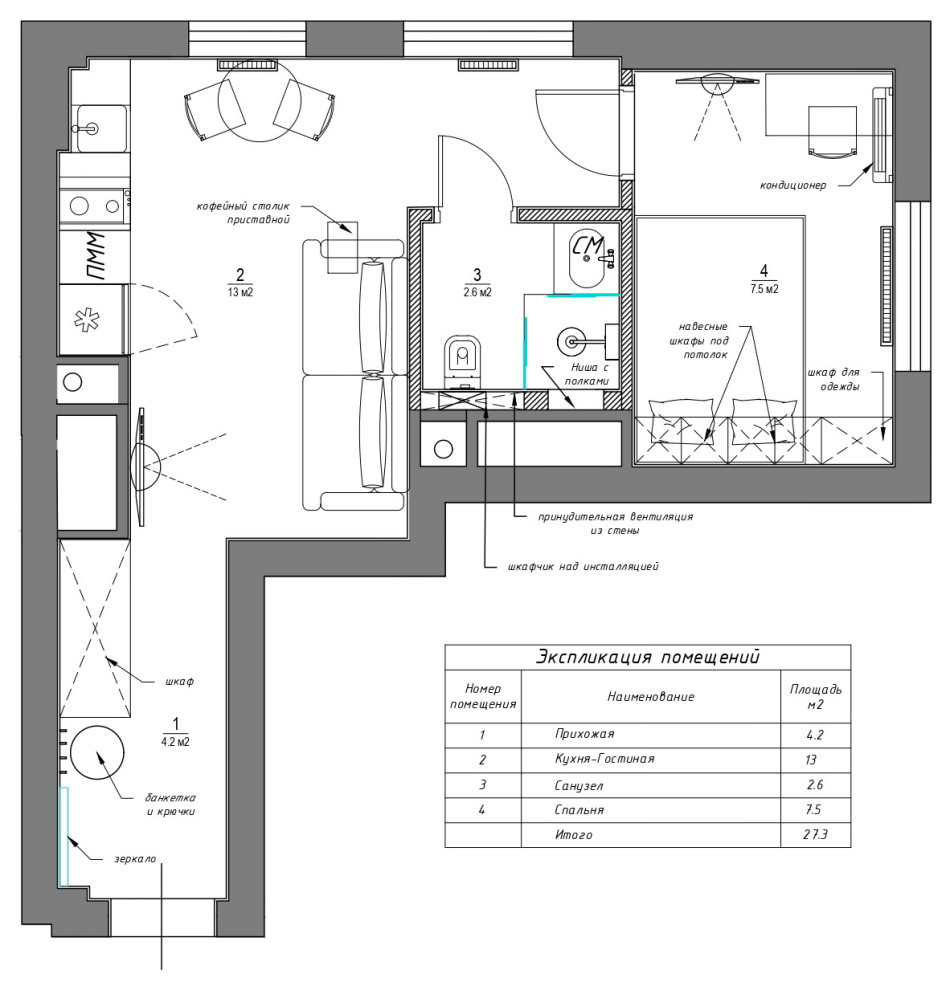 Двухкомнатная  квартира площадью 27 кв.м идеи для дома,интерьер и дизайн