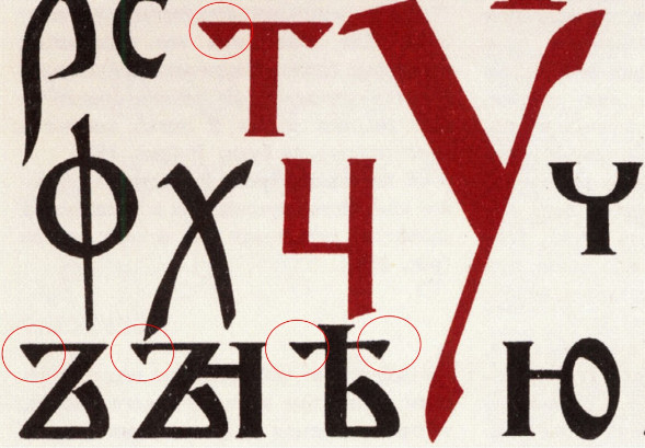 Где ни копни, везде подлог. Где ни копни, везде подлог. история,интересное,былые времена