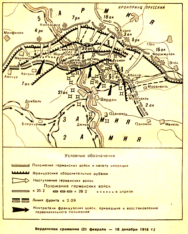 Верденское сражение карта
