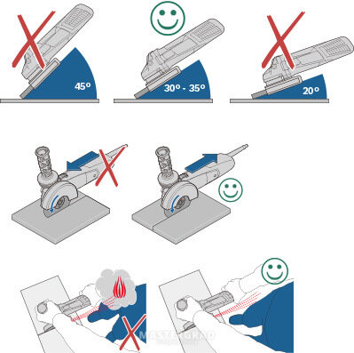 Как безопасно резать болгаркой. Пара советов советы