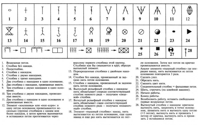 Роскошный узор крючком Роскошный, крючком, шикарно, смотрится, чехле, другого, цвета  