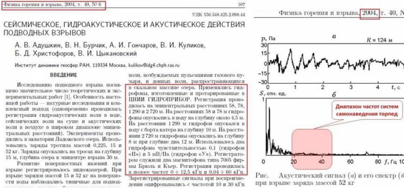 «Противоторпедная катастрофа» российского флота «Противоторпедная катастрофа» российского флота вмф