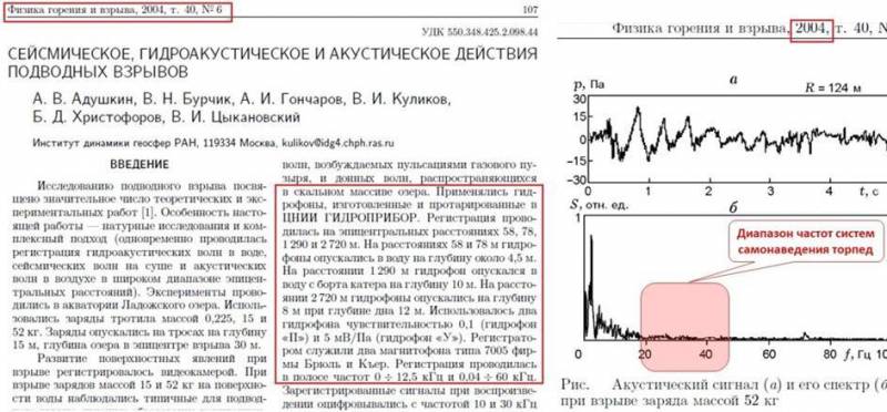 «Противоторпедная катастрофа» российского флота вмф