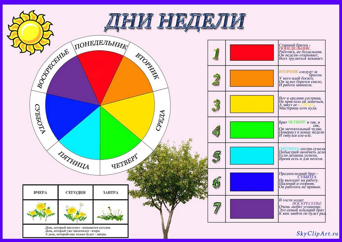 Знакомство Детей С Днями Недели