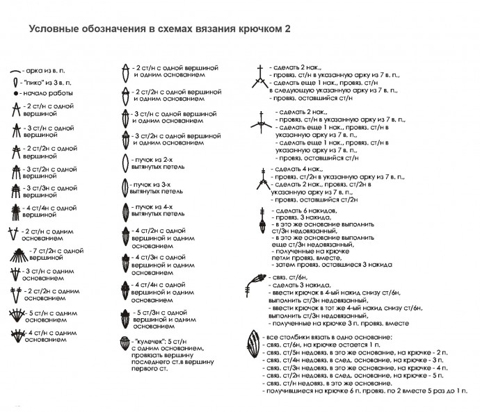 Роскошный узор крючком Роскошный, крючком, шикарно, смотрится, чехле, другого, цвета  