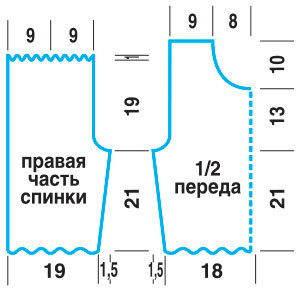 15-Выкройка-САИТ