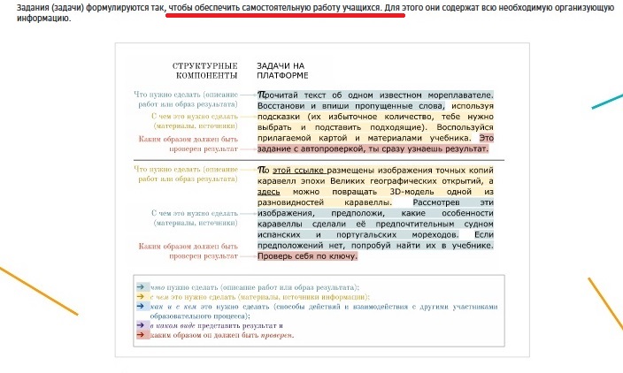 Персонализированное антиобразование от Грефа – «мягкое» уничтожение русской школы россия