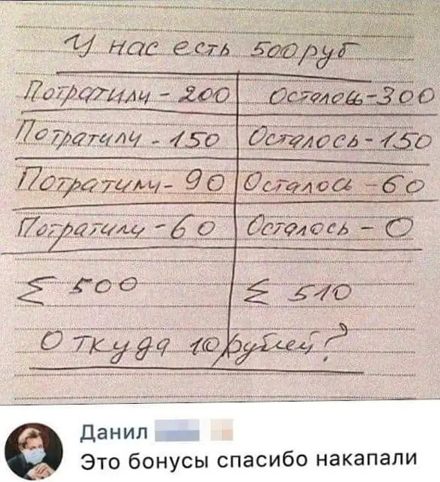 Два дурака хорошо, а один лучше говорит, Пришли, жизни, звери, решили, только, сходку, зверей, стоит, наконец, вдруг, входит, Сколько, строили, вытер, окошко, выкинул, дверь, следующий, людей