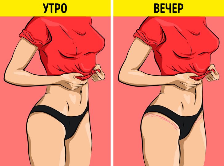 Факты о нижнем белье, о которых вы, скорее всего, никогда не слышали Факты о нижнем белье, о которых вы, скорее всего, никогда не слышали