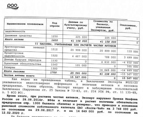 Изображая жертву. В скандальном деле «Хоста чая» появился новый поворот компании, экспертов, Недавно, пыталась, планы, констатировать, можно, разПока, ущерба, причиненного, суммы, завышению, склонить, потерпевшей, всему, завладеть, статус, имевшая, женщина, Тогда