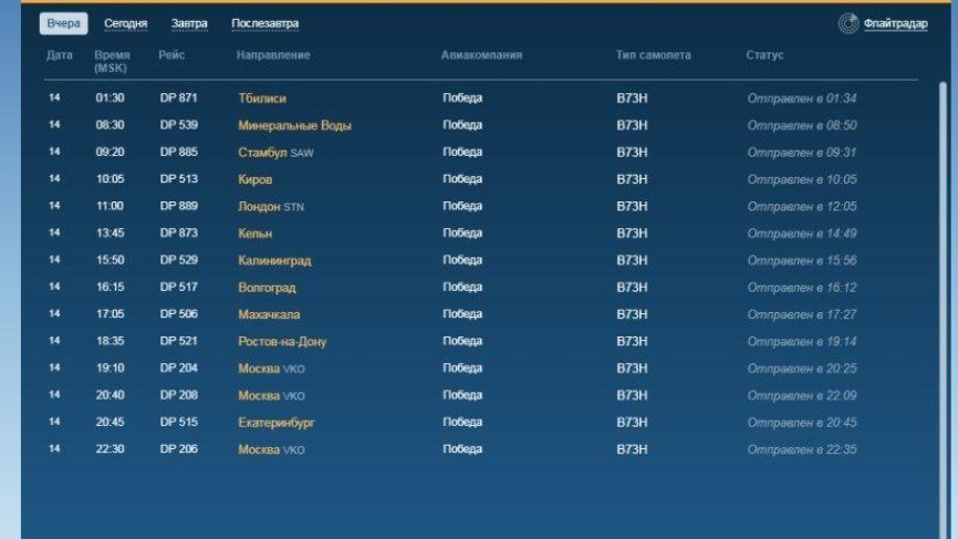 Аэропорт стамбула новый табло вылета сегодня международные. Расписание самолетов Пулково. Прибытие самолетов в Пулково. Аэропорт Пулково расписание рейсов.
