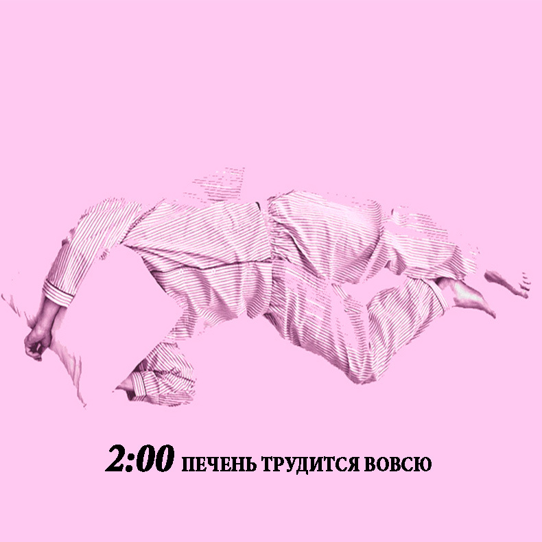 Что с нами происходит во время сна Что с нами происходит во время сна
