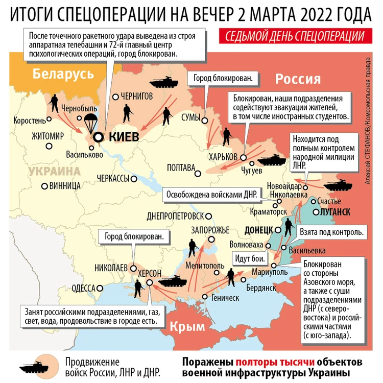 Операция на украине дата начала. Карта военной операции на Украине. Карта продвижения Российской армии на Украине. Военная операция России на Украине на карте. Карта боевых действий 2022 операция по Украине.