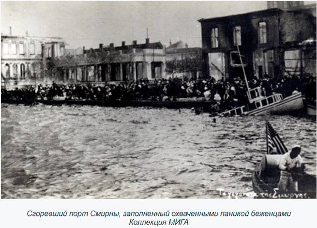 Рождение Турецкой Республики Рождение Турецкой Республики история