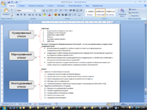 Как сделать упорядоченный нумерованный список