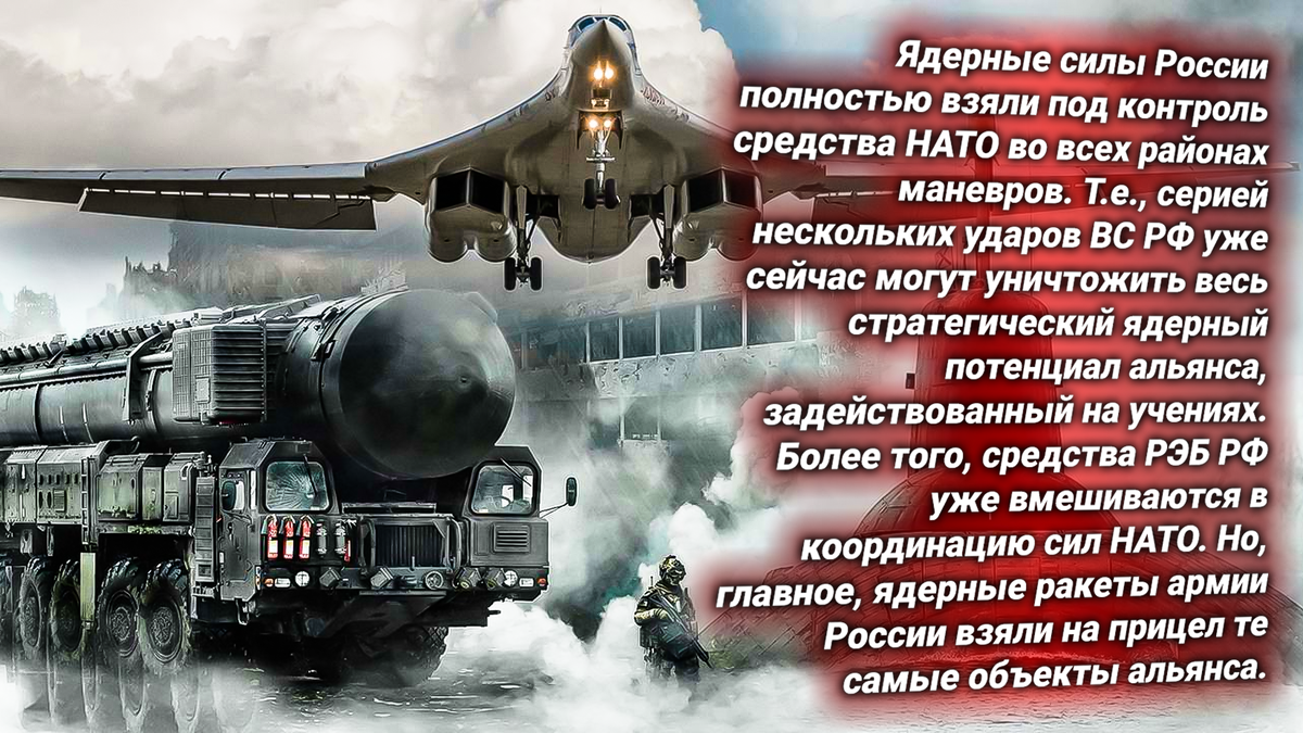 Ядерные силы России. Источник изображения: https://t.me/russkiy_opolchenec