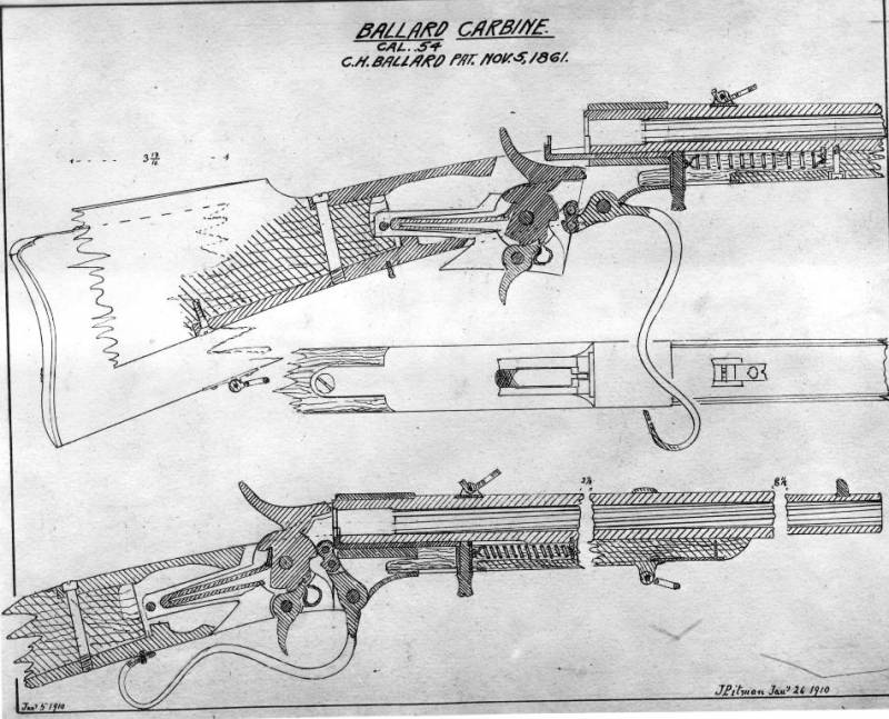 Северяне и южане. Исторический экскурс в эпоху карабинов Северяне и южане. Исторический экскурс в эпоху карабинов оружие