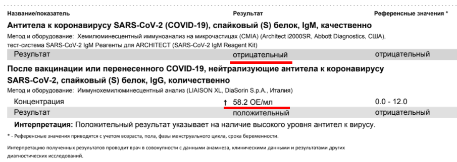 Как я укололся китайской вакциной через, вакцины, можно, область, исследования, укола, прививаться, только, поэтому, вакцину, после, организма, крови, вируса, риска, плацебо, исследований, Cansino, месяцев, озноб