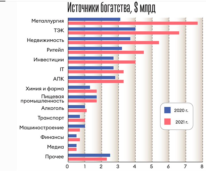 УКРАИНА БРОСИЛА НА ФРОНТ ГЛАВНЫЙ РЕЗЕРВ: ОЛИГАРХИ ВЫШЛИ НА ВОЙНУ расследование,украина