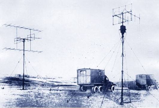 Система ПВО Польши в 1950–1960-е годы армия,оружие