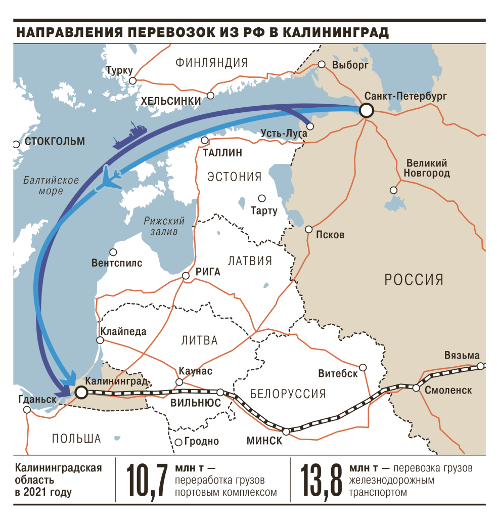 Литовская «пробка» на пути в Калининград: есть ли решение?
