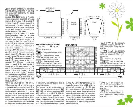 Капюшон спицами вязание,женские хобби,рукоделие,своими руками