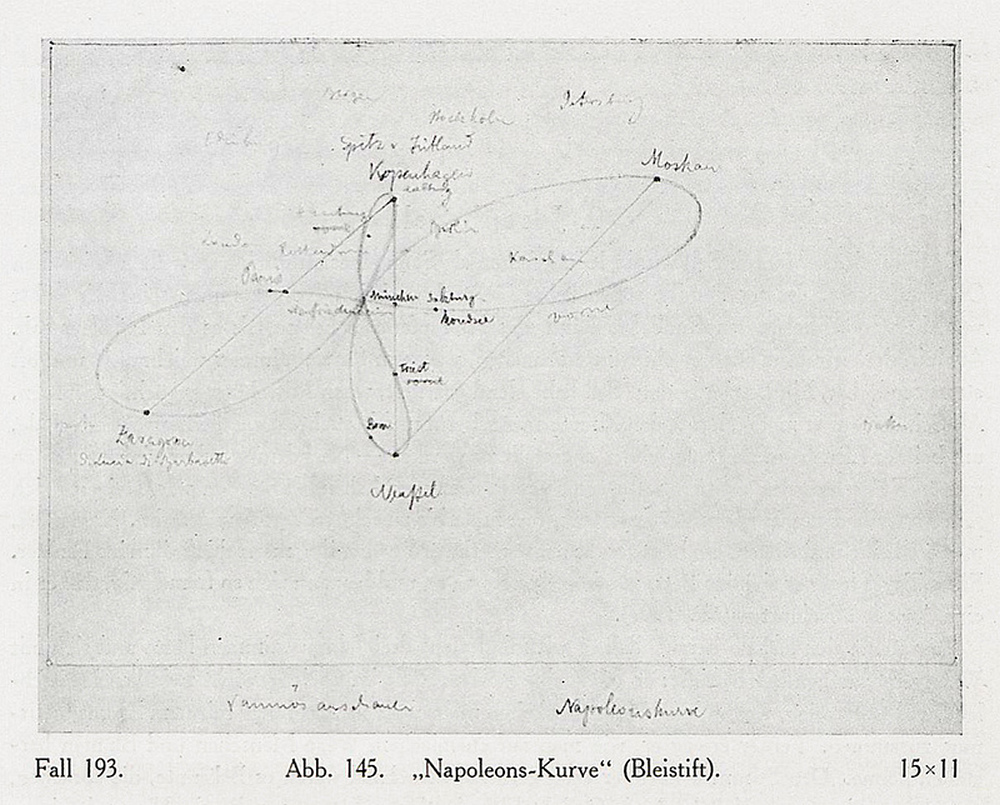 Коллекция Ханса Принцхорна: художественное творчество душевнобольных 
