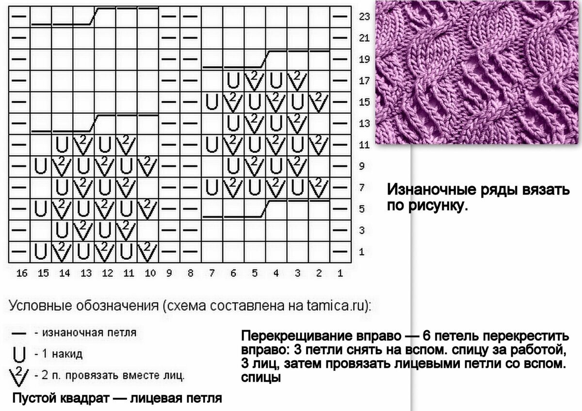 Ажурные косы для летних вещей (15 схем)