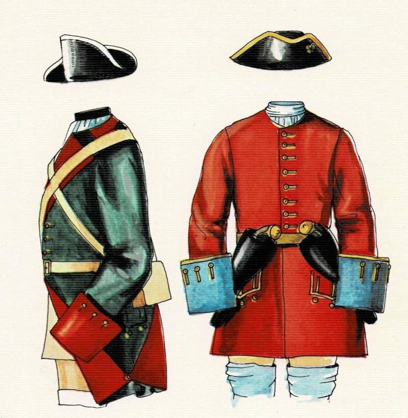 История униформы. Начало форменного разноцветья… история
