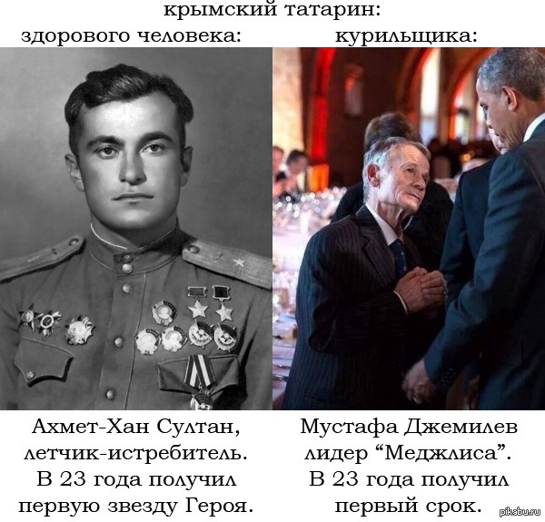 Какими объективными причинами была вызвана депортация татар из Крыма Какими объективными причинами была вызвана депортация татар из Крыма татар, апреля, крымских, Крыма, когда, население, переселение, войны, Крыму, Красной, время, часов, татары, людей, выборочно, только, которое, немцы, отмежёвываться, нашей