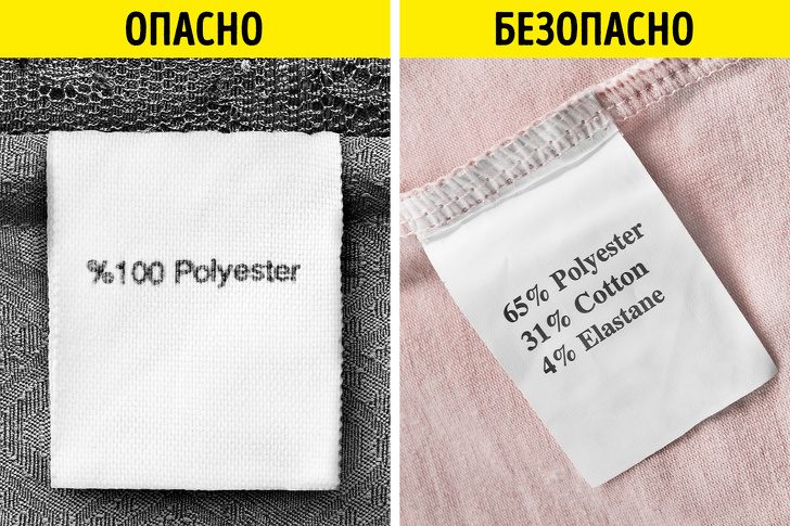 Факты о нижнем белье, о которых вы, скорее всего, никогда не слышали Факты о нижнем белье, о которых вы, скорее всего, никогда не слышали