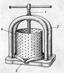 Прессы для выжимки фруктов,ягод и соковыжималки.