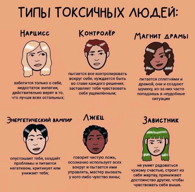 токсичные люди