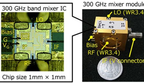 Чип миксера на 300 ГГц