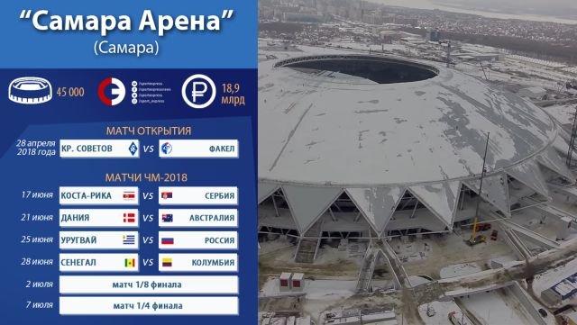 Во сколько обошелся каждый из стадионов для ЧМ-2018