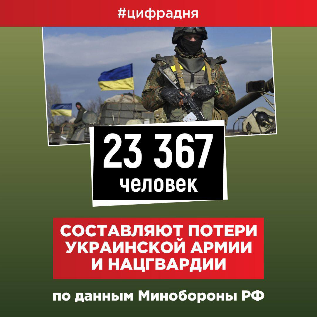 Или в гроб, или в плен. Реальная ситуация с потерями украинской армии