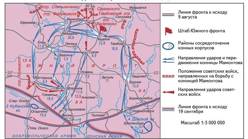 Подмоченный триумф казачьей конницы: рейд генерала Мамантова история