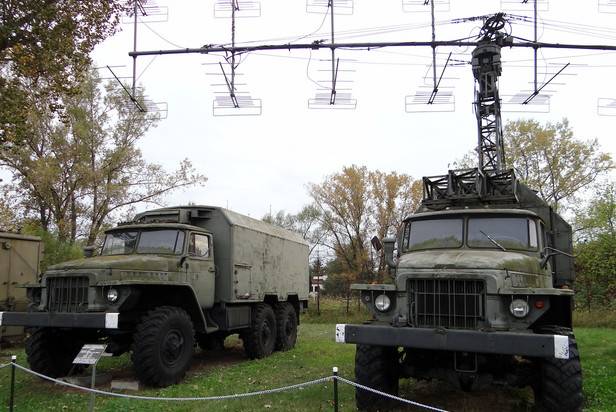 Глаза системы ПВО Польши в годы холодной войны: радиолокационные станции советского и польского производства оружие