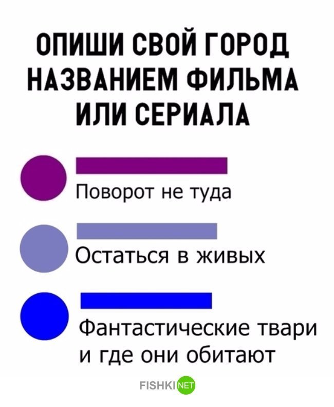 Картинки с надписями для настроения картинки с подписями, мэмы, подборка, позитив, юмор