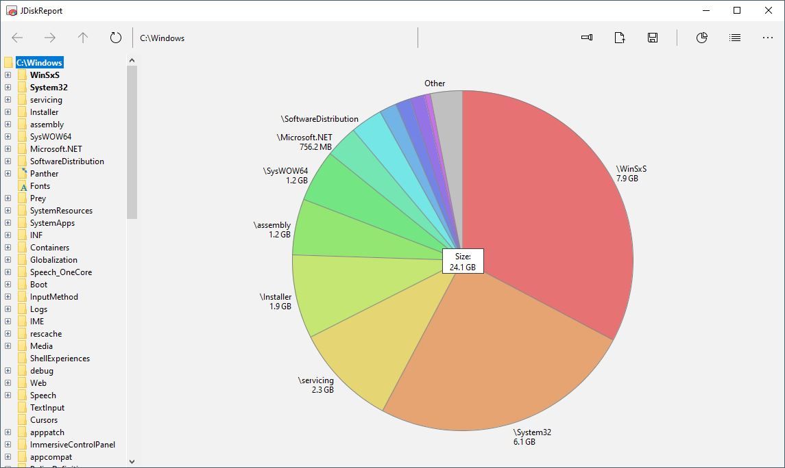 A Screenshot of JDiskReport in Use