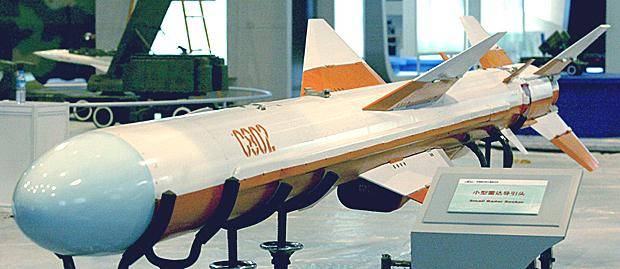 Современные китайские противокорабельные ракеты иностранного происхождения Современные китайские противокорабельные ракеты иностранного происхождения оружие