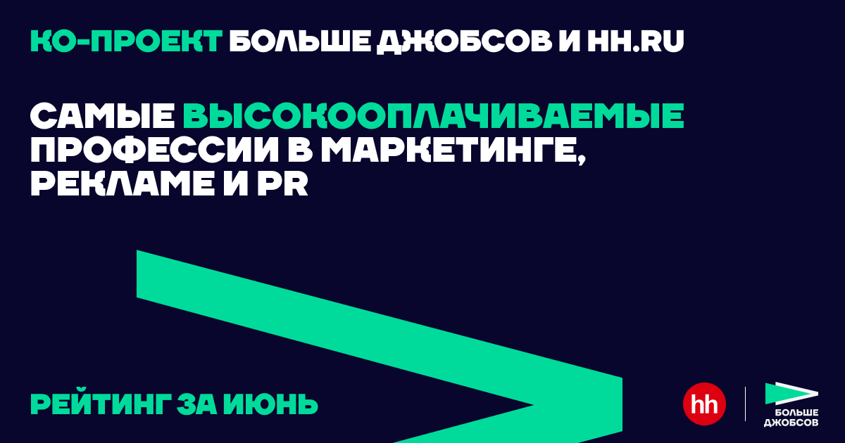 Топ-10 высокооплачиваемых вакансий июня в рекламе, PR и маркетинге — подборка hh.ru и «Больше джобсов»