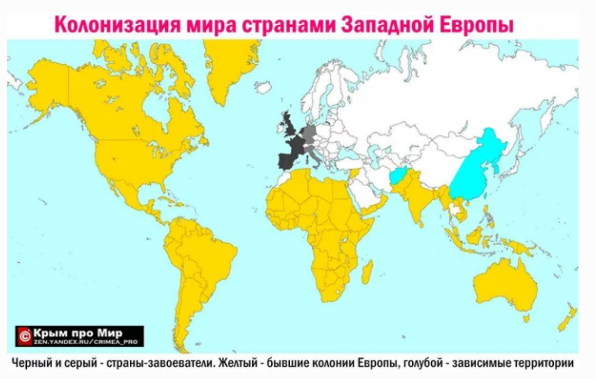 Карта колоний начала 20 века