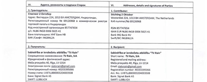 СУДЬБА РОССИИ РЕШИТСЯ ДО 31 ДЕКАБРЯ 2024 ГОДА: О ЧЁМ РАССКАЗАЛИ ДОКУМЕНТЫ КАНАЛА "ДОЖДЬ"* колонна,россия