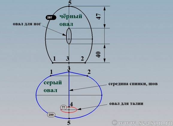 Подборка схем-выкроек для бохо бохо