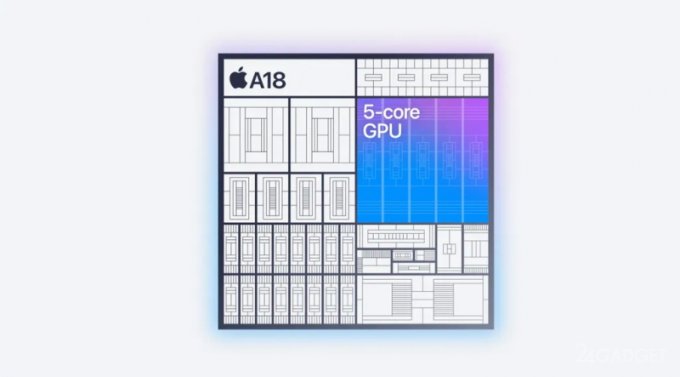 Какими будут новые процессоры Apple A18 и A18 Pro a18 pro,apple,apple a18,гаджеты,мобильные телефоны,процессоры,смартфоны,сотовые телефоны,техника,технологии,электроника