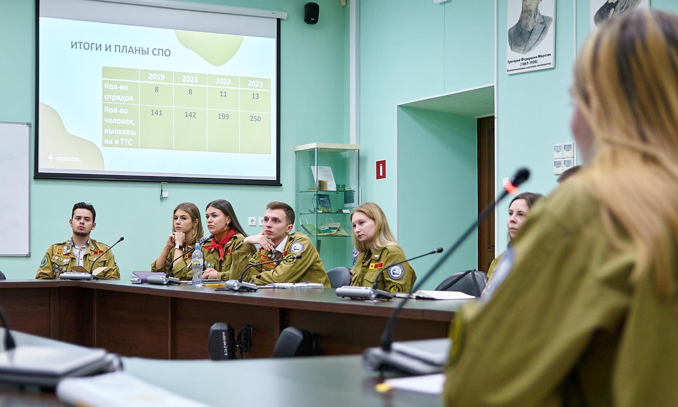 В Архангельске представители студенческих педагогических отрядов встретились с работодателями